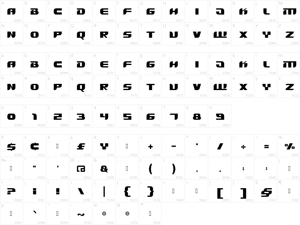 Lixdu Character Map