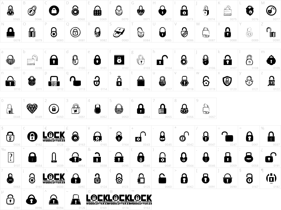 Lock Character Map