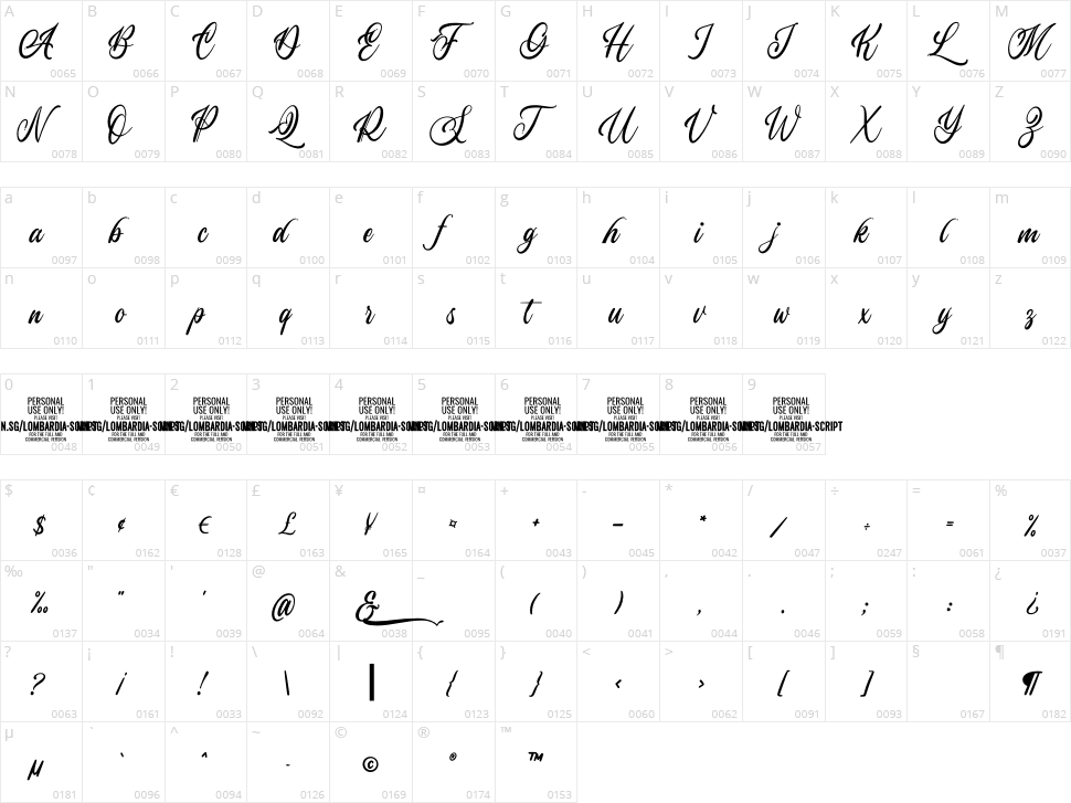 Lombardia Script Character Map