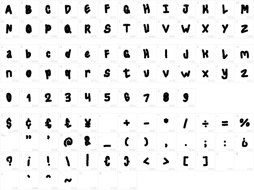 Looper Character Map