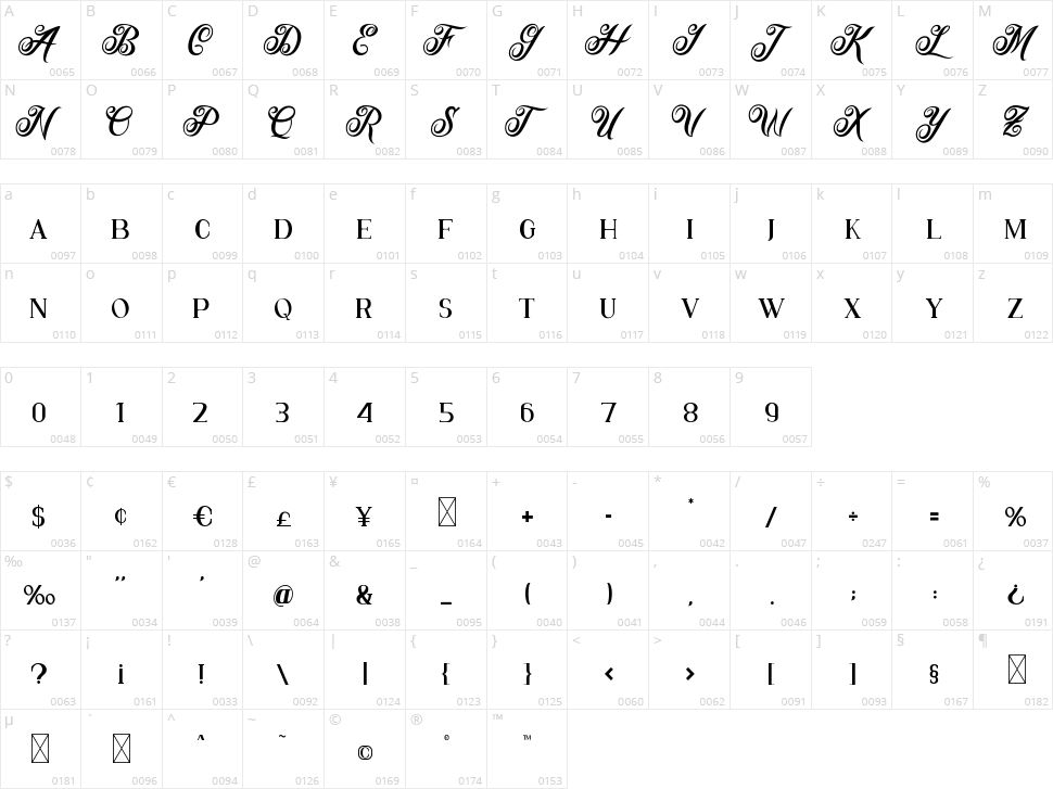 Lotus Heart Character Map