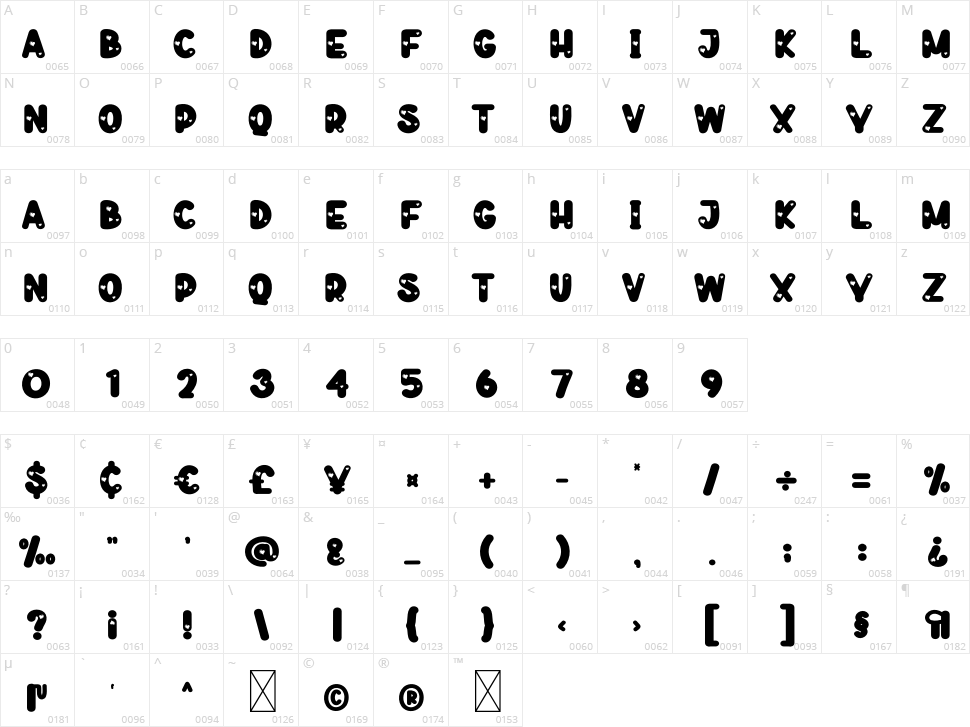 Love Daily Character Map