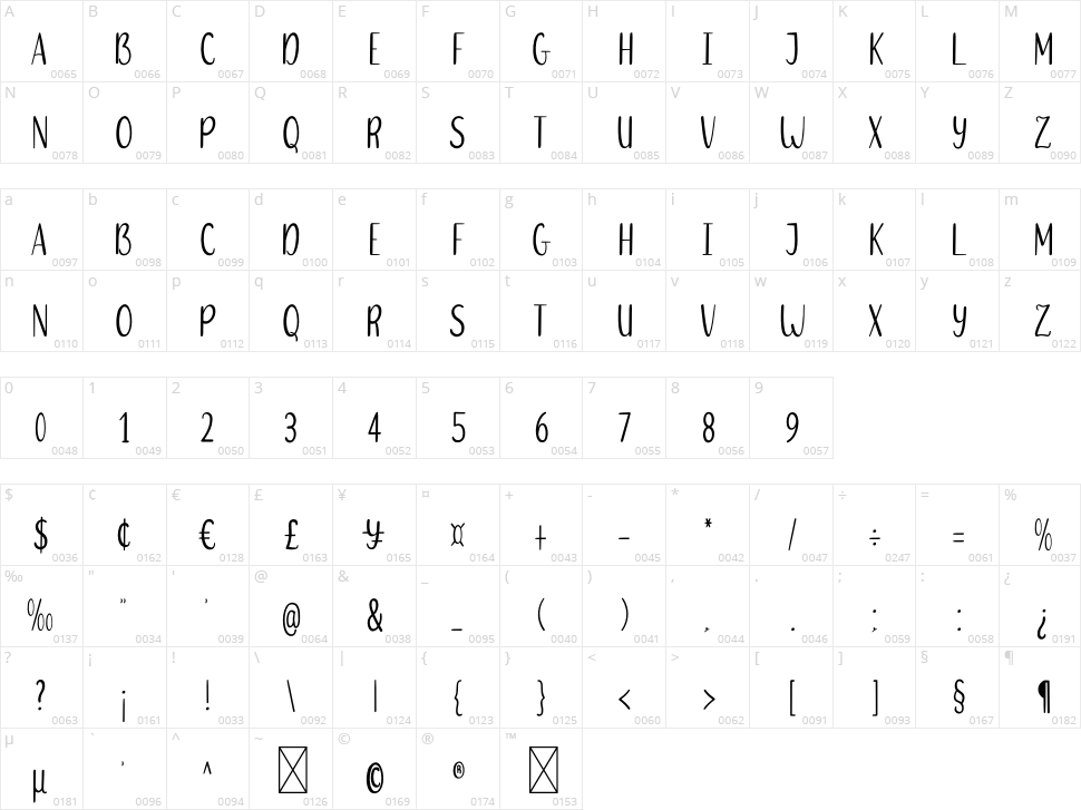 Love Easter Character Map