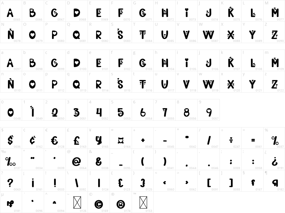 Love Location Character Map