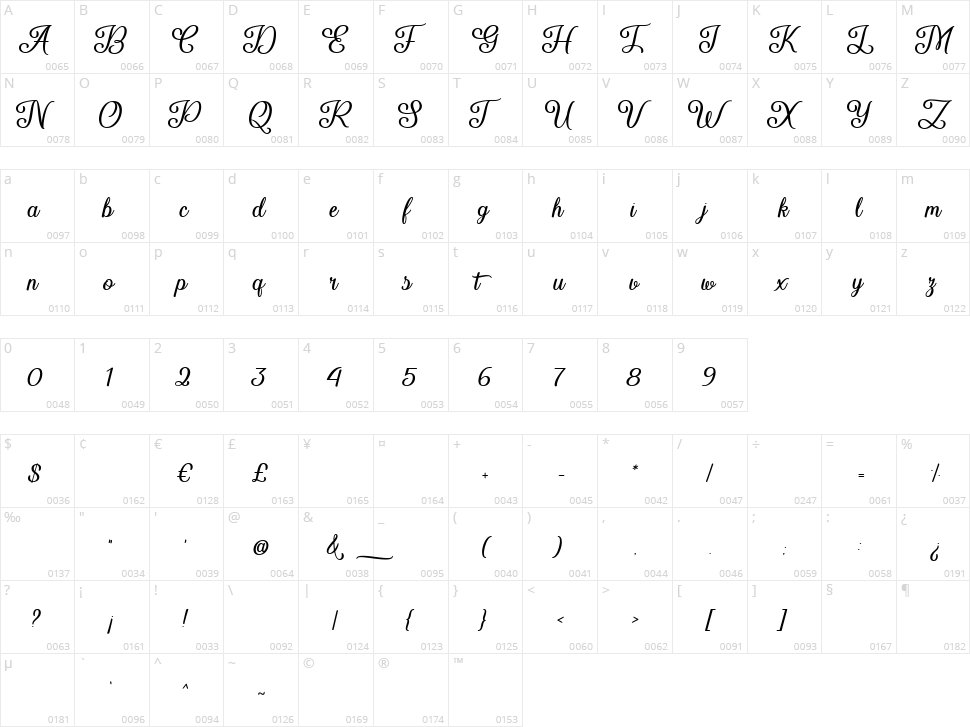 Lovely Greeting Character Map