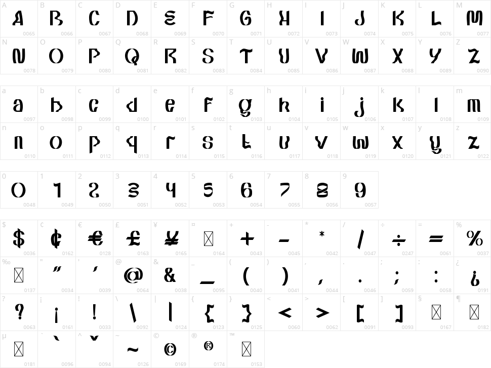 Lovira Character Map