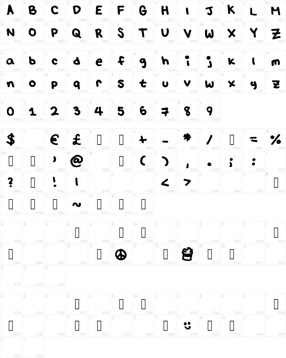Lulus Font Character Map