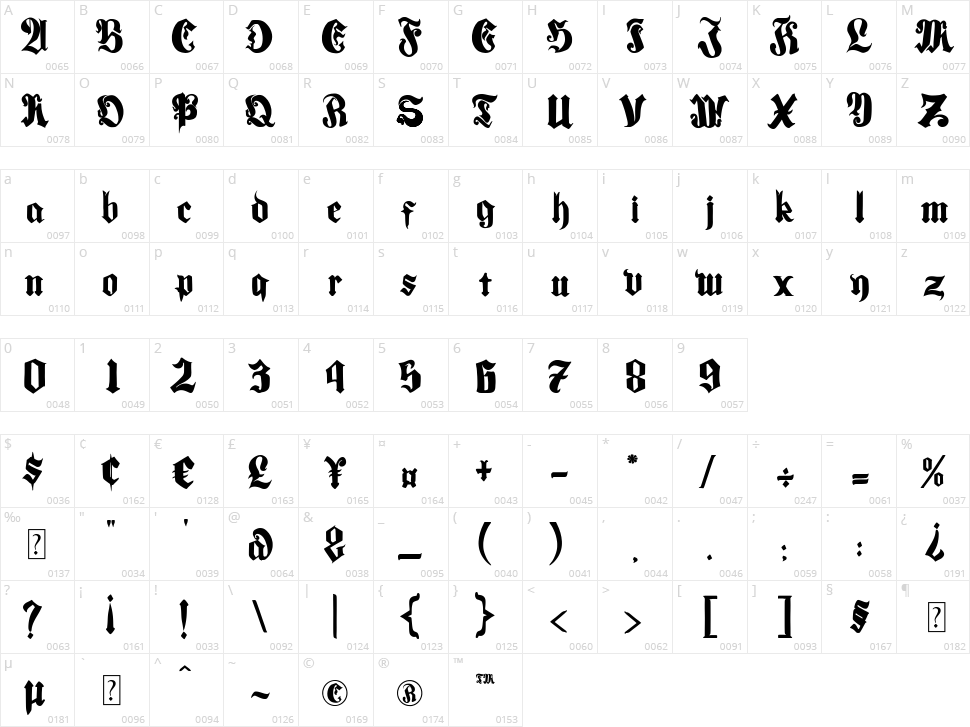 Luminados Fraktur Character Map