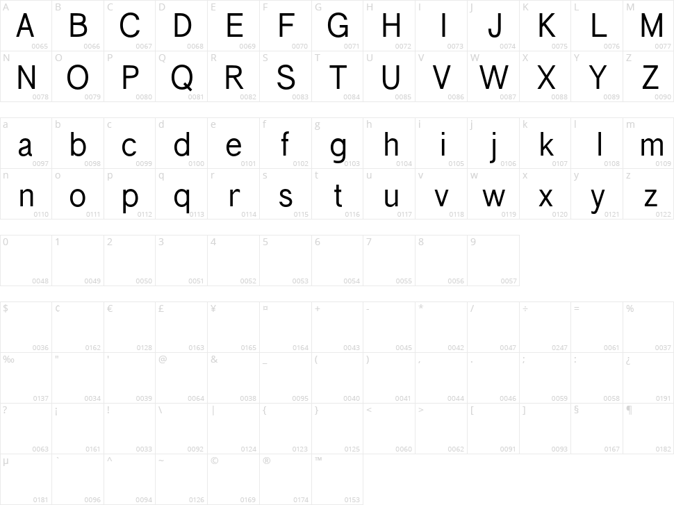 Lupina Character Map