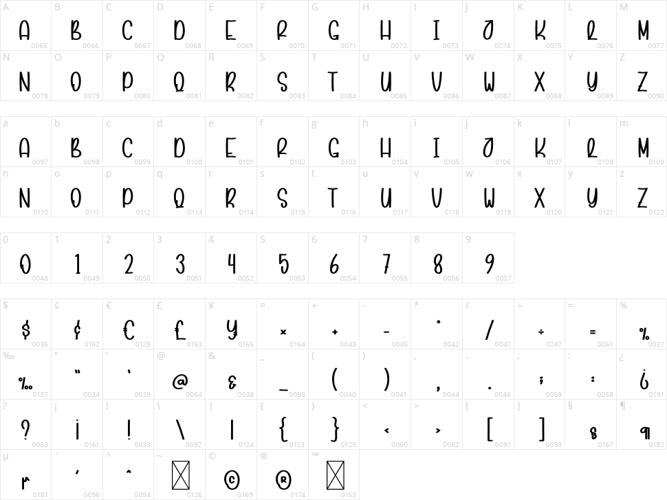 Lurking Shadows Character Map