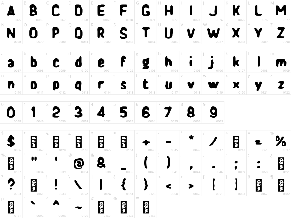 M Mau Character Map
