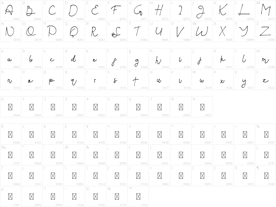 Mad Galaxy Script Character Map