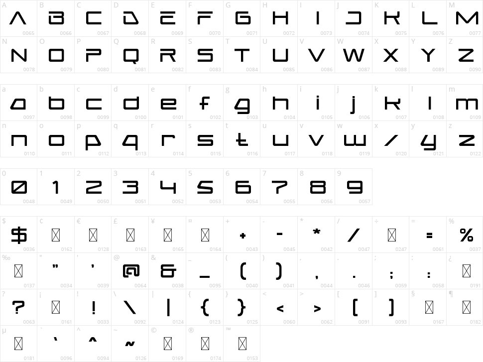 Madenz Character Map