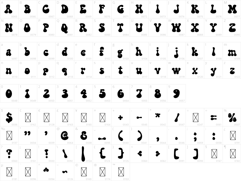 Madisoon Character Map