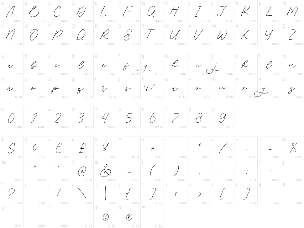 Magenta Diamond Character Map