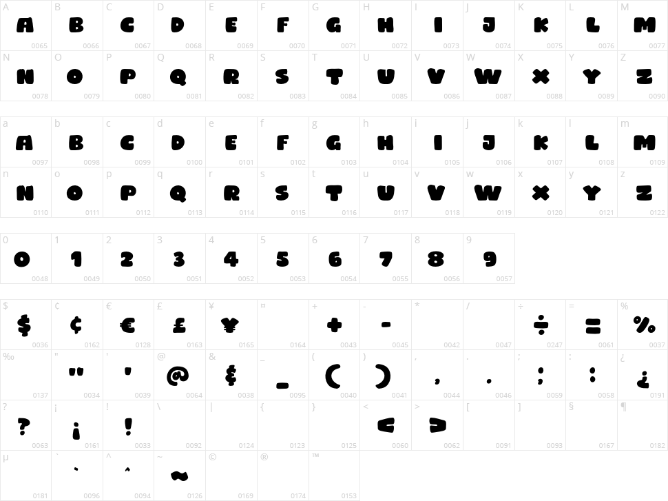 Magic Oval Character Map