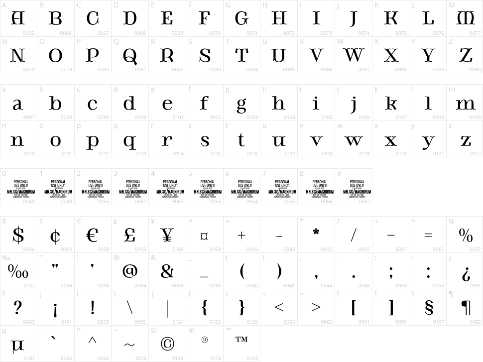 Magnirum Serif Character Map