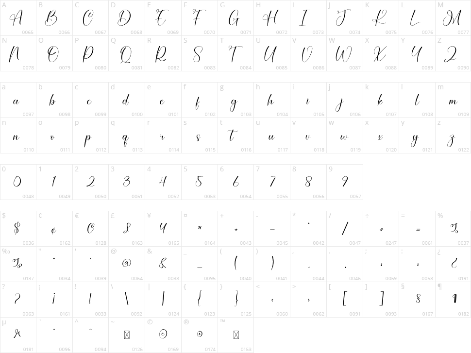 Magnolia Signature Character Map