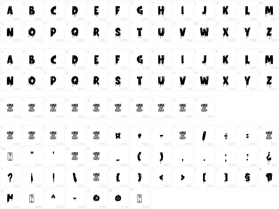 Majestic Hemotype Character Map