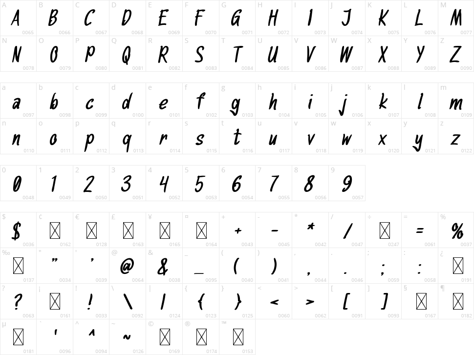 Make It Better Character Map