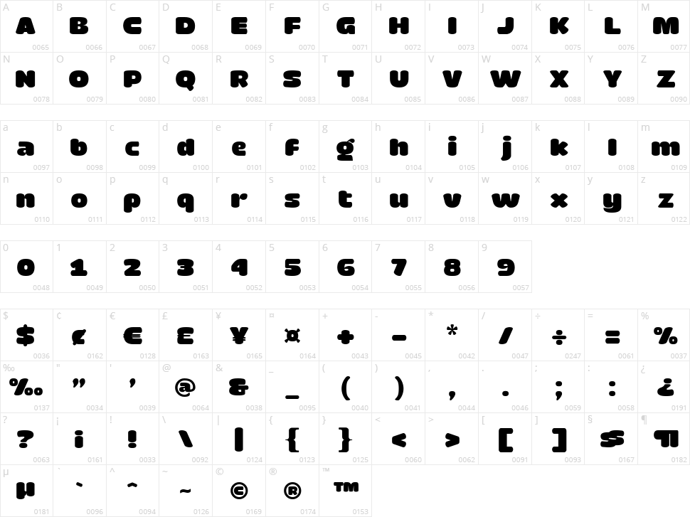 Mango Superb Character Map