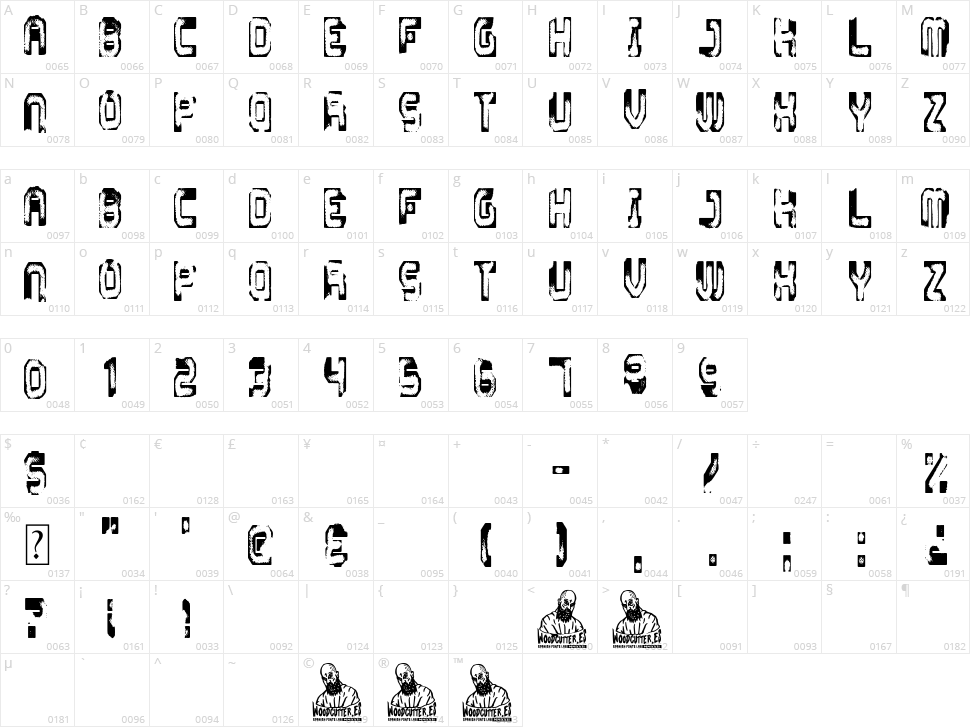 Manifiesto Conservador Character Map