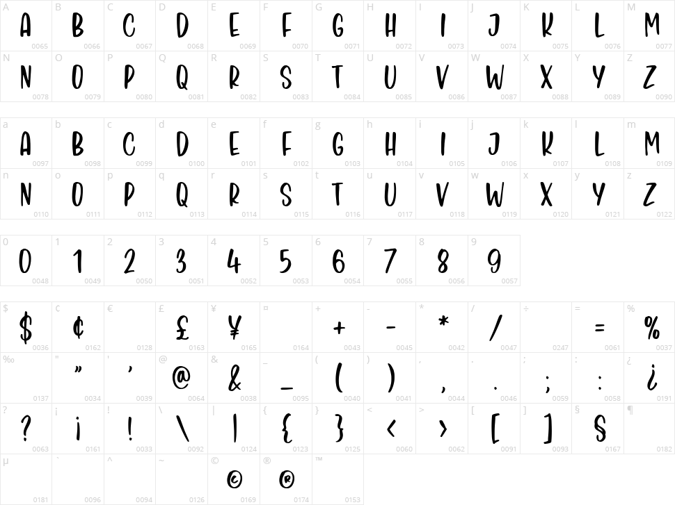 Maple Glaze Character Map