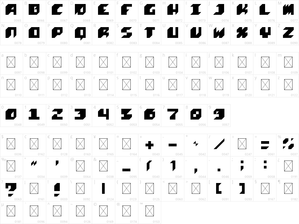 Maque Character Map
