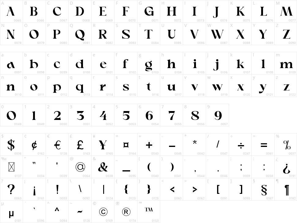 Marck Character Map