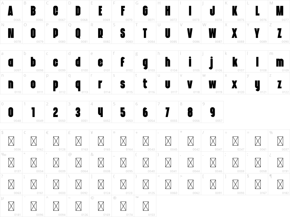 Marleone Brando Character Map