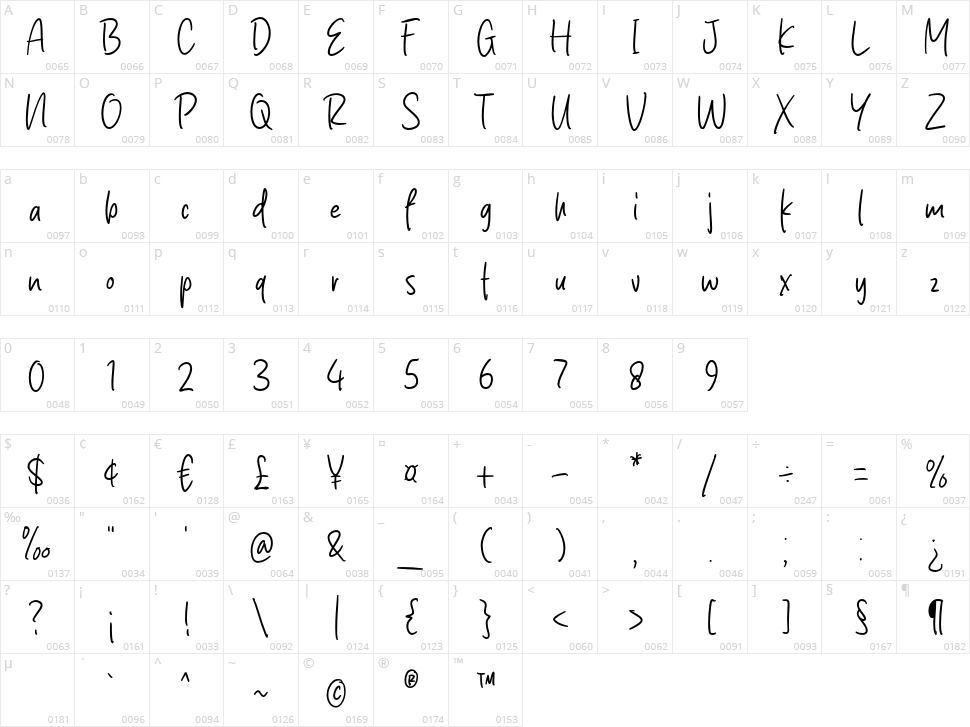 Marline Staylish Character Map