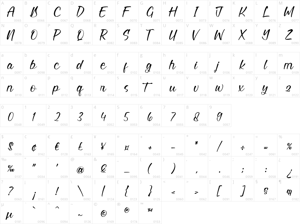 Marmhott Jengala Character Map