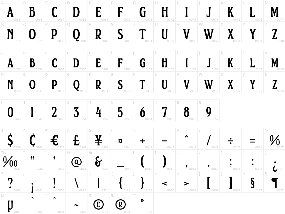 Marquen Character Map