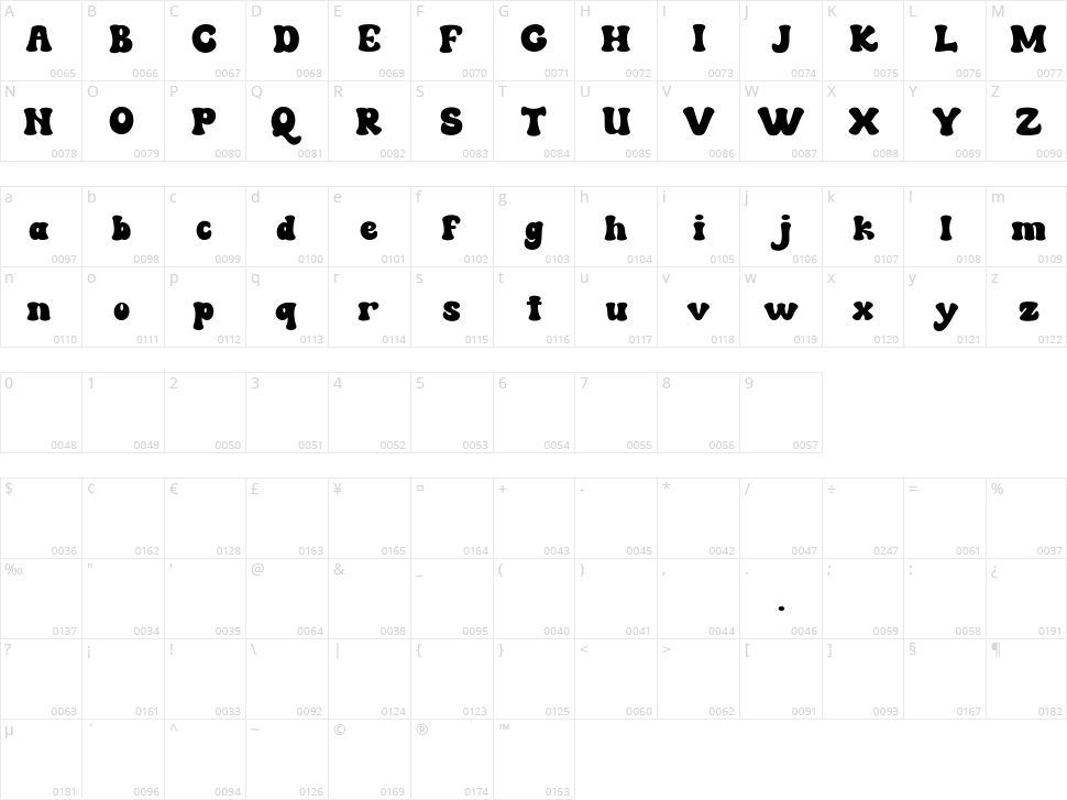 Marson Character Map