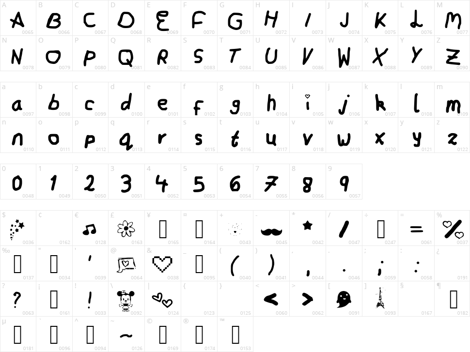 Martyy Font Character Map