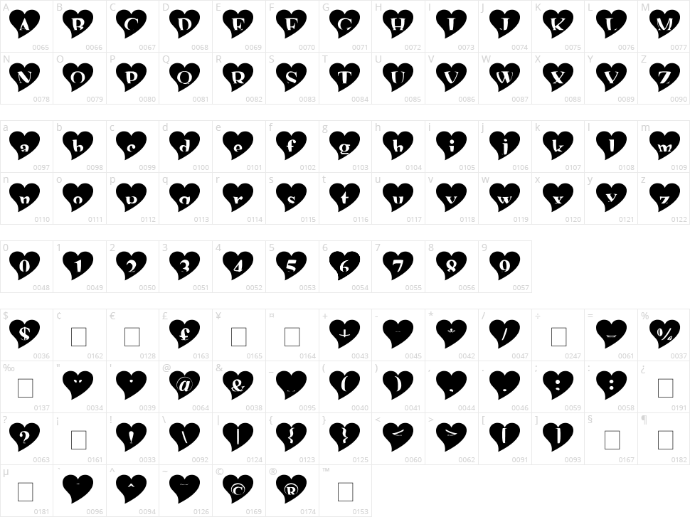 Mashy Valentine Character Map