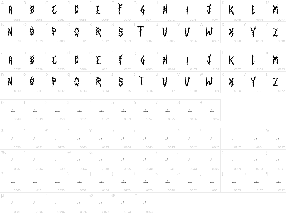 Masterbitch Character Map