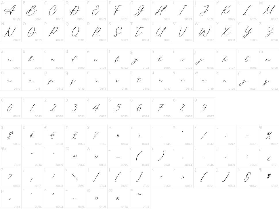 Mathilda Calligraphy Character Map