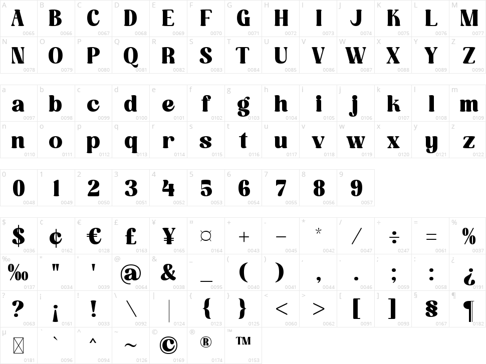 Mathreal Character Map