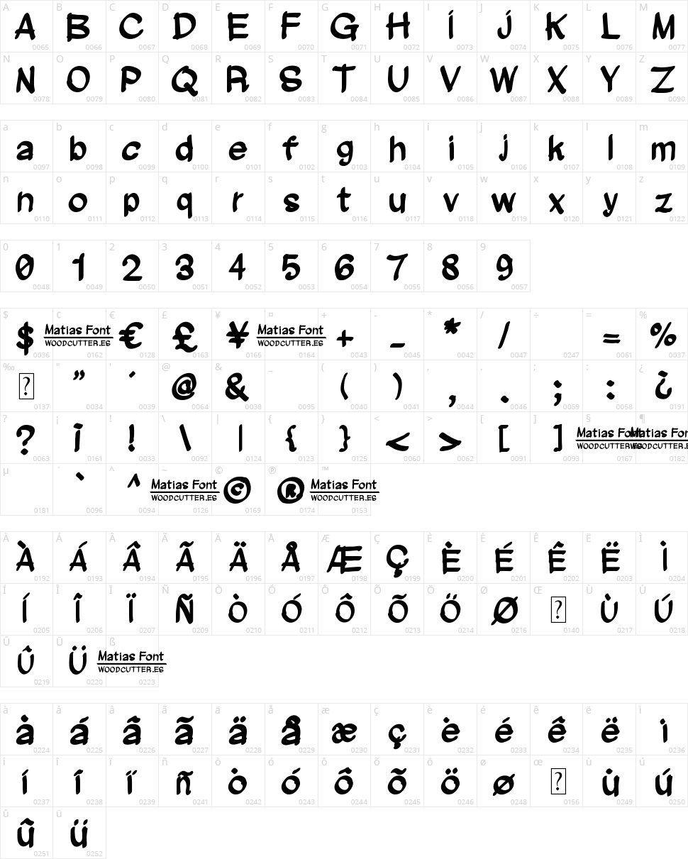 Matias Font Character Map