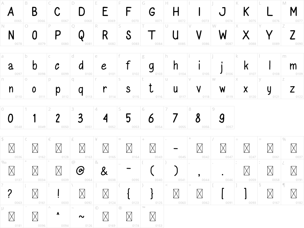 Maxcreationz Character Map