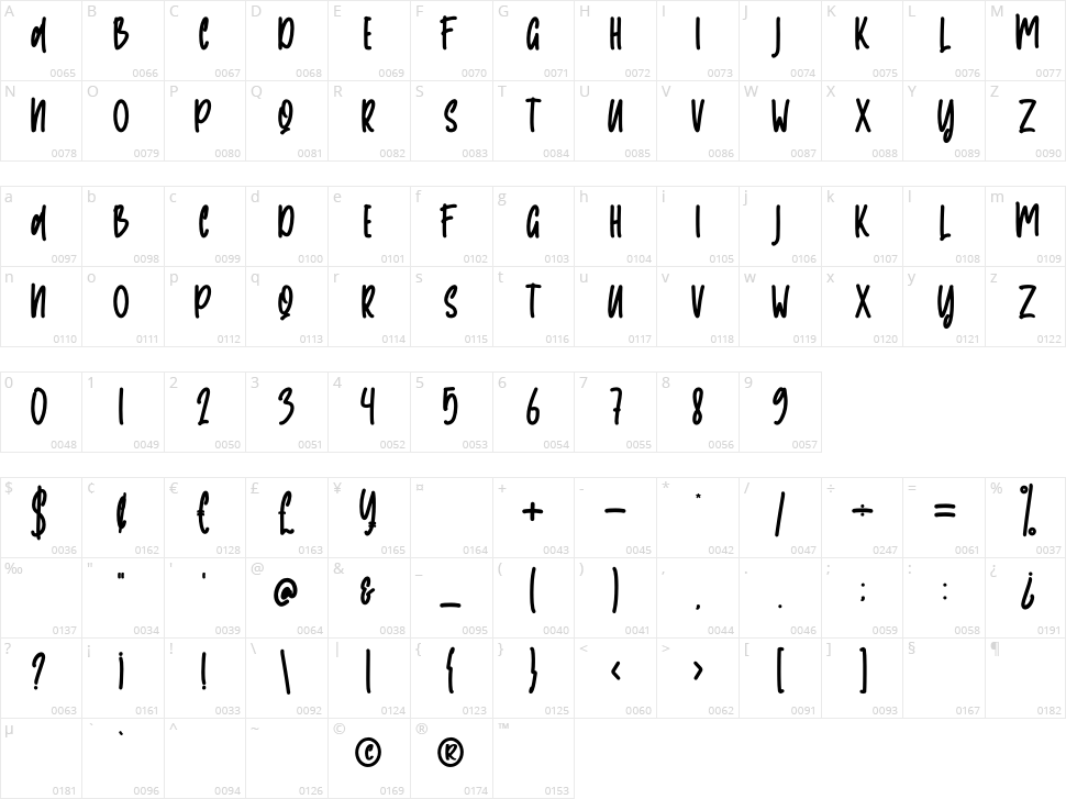 Mayback Character Map