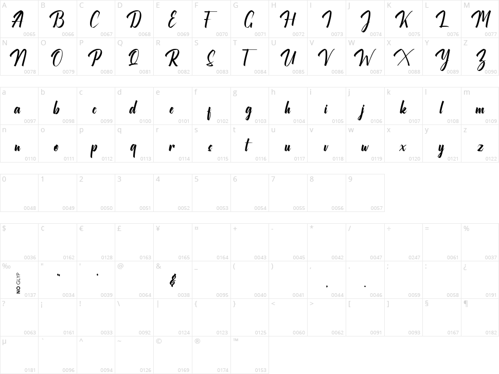 Maylika Calligraphy Character Map