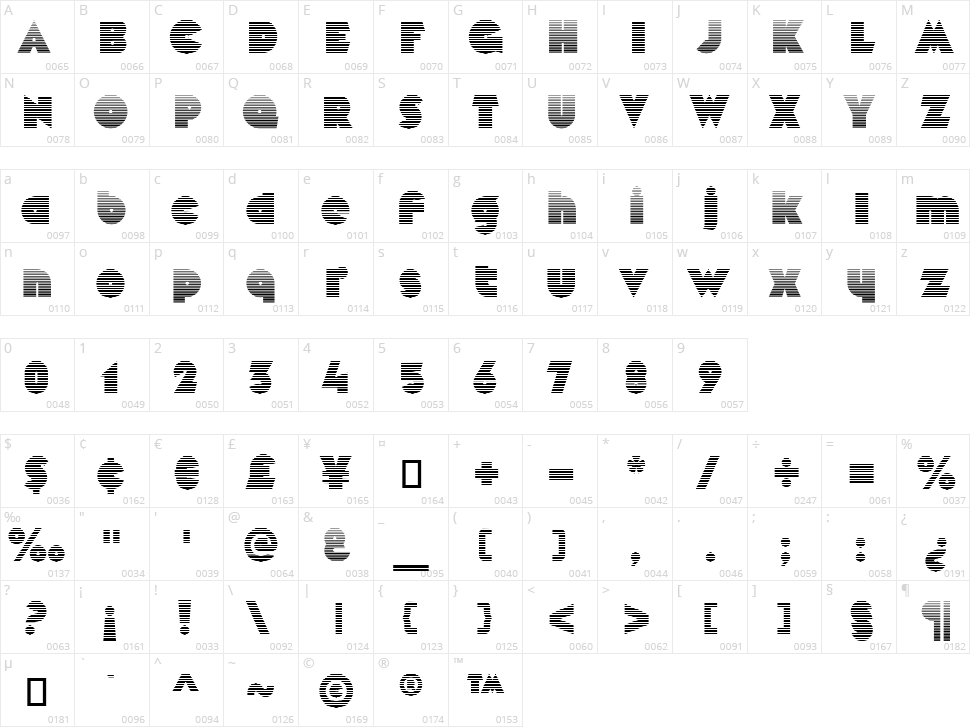 Mekon Gradient Character Map