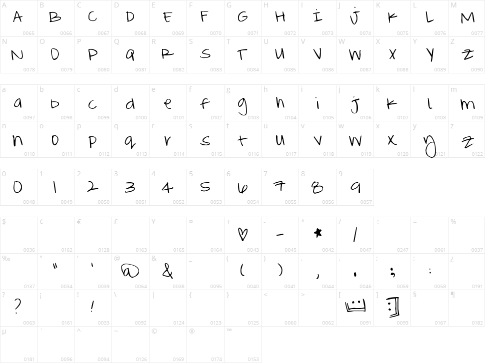 Mellyboo Font Character Map
