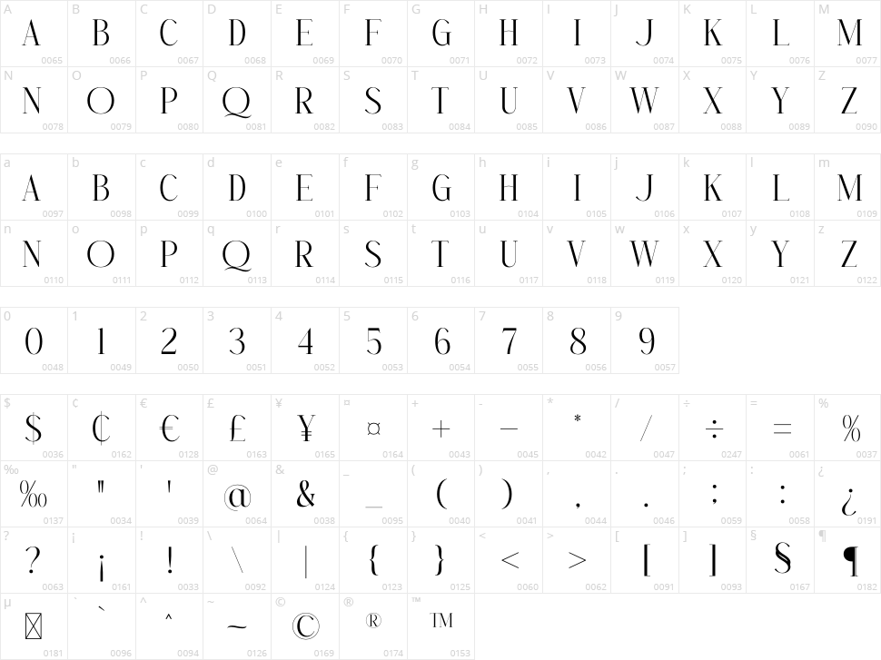 Menasha Brown Character Map