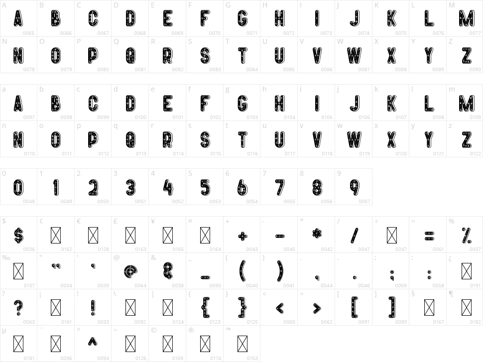 Mergi Character Map