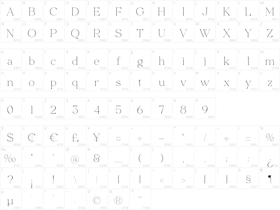 Merliha Character Map