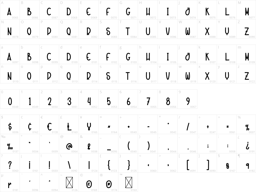 Merry Santa Character Map