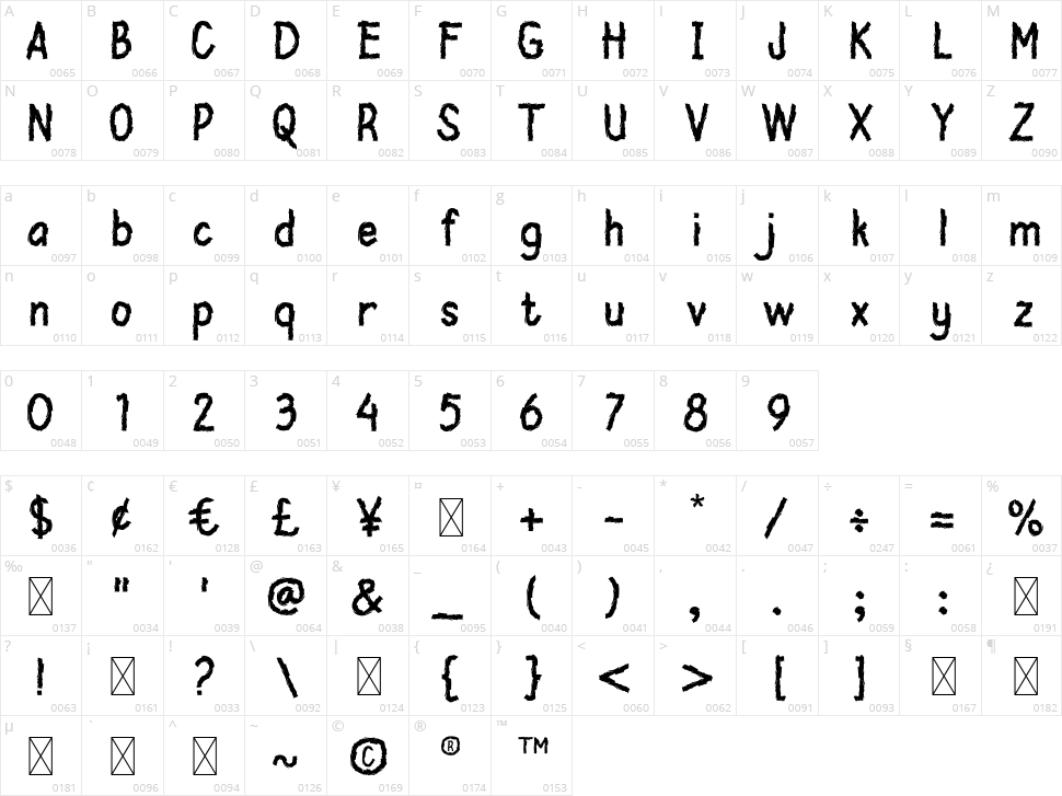 Metal Old Character Map